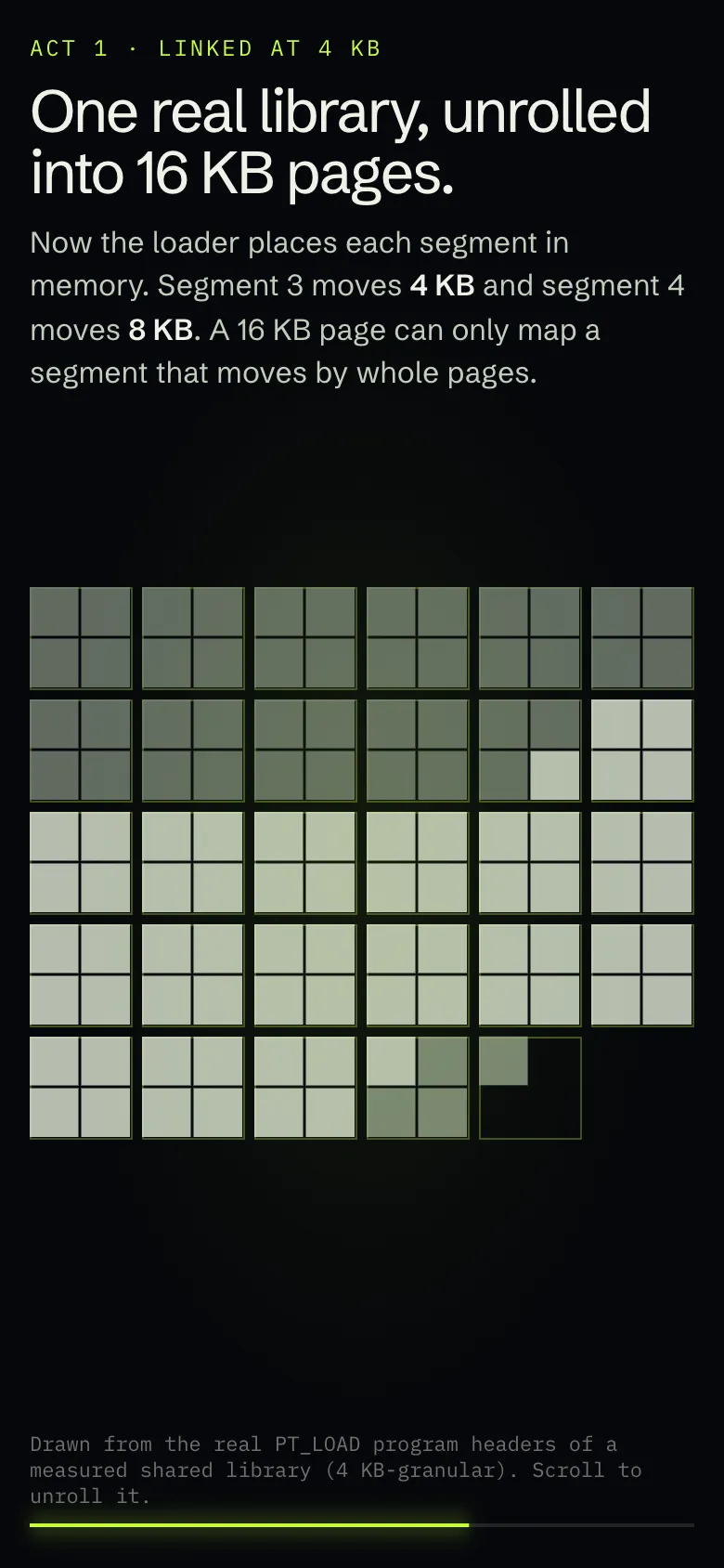 Fixed libraries: artifact and target version per row
