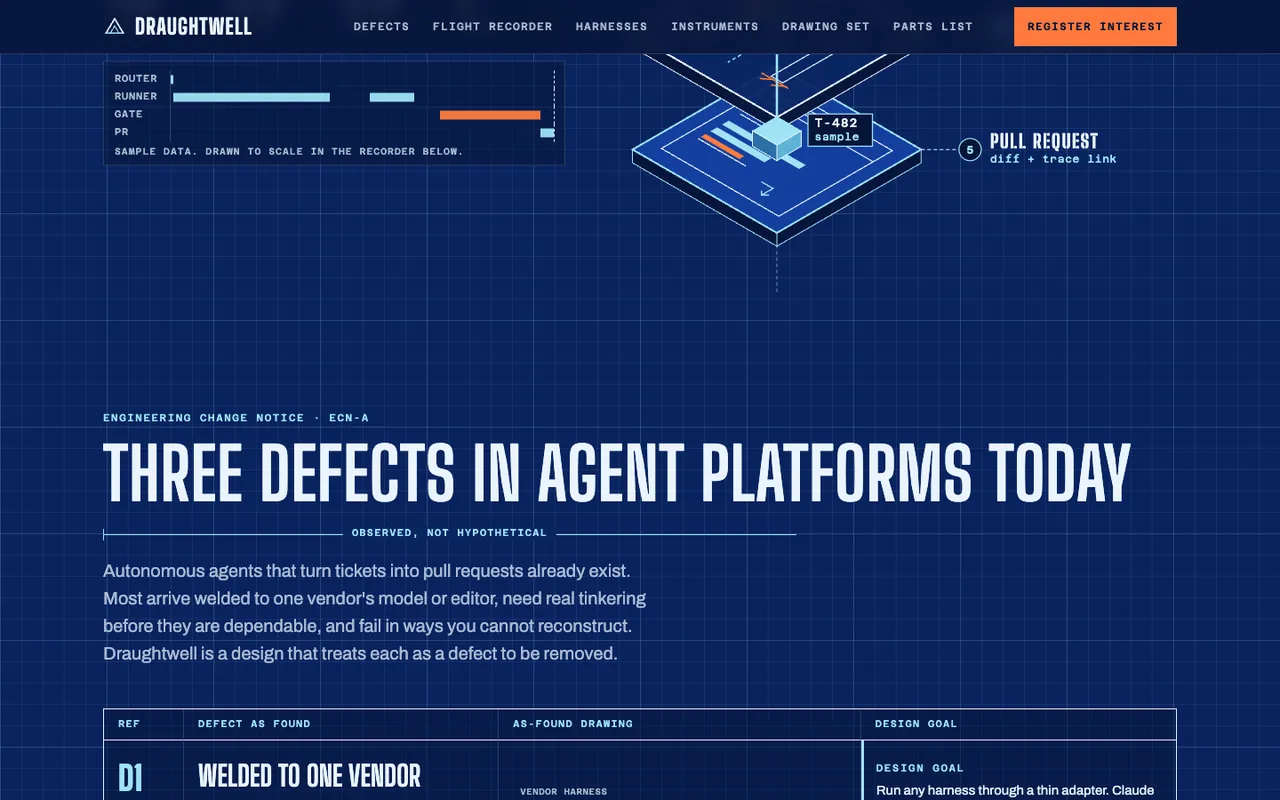 Draughtwell: Three defects in agent platforms