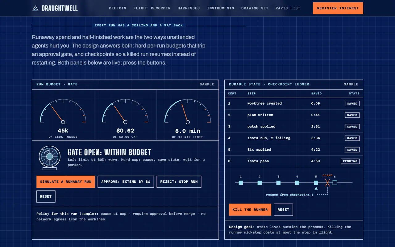 Draughtwell: Budget and approval gate