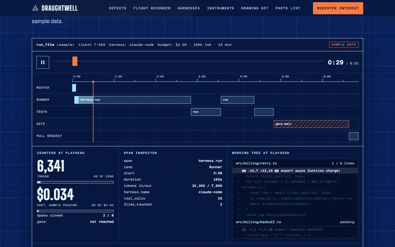 Draughtwell: Flight recorder