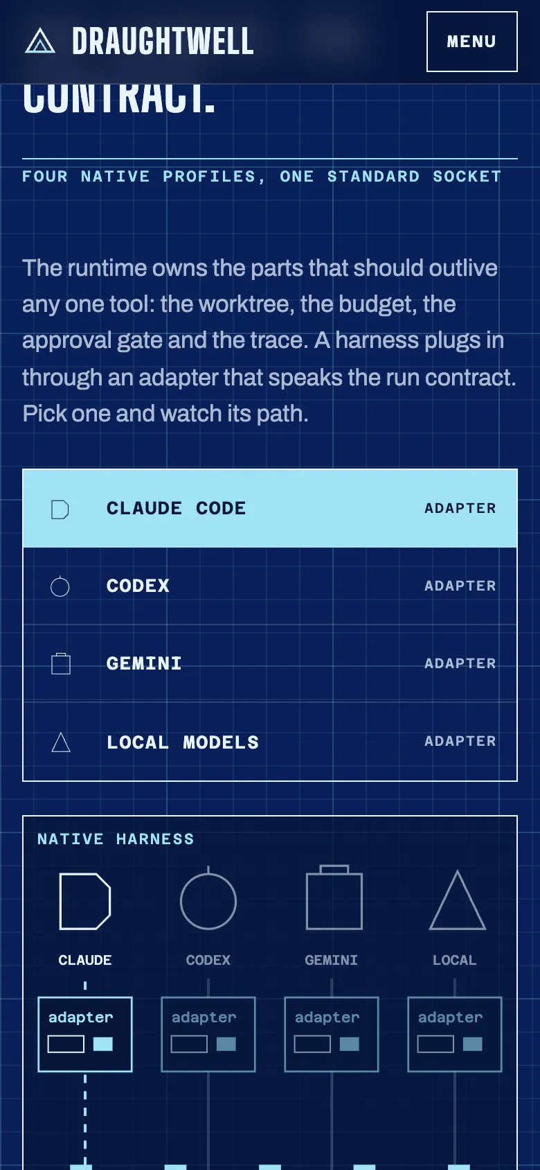 Parts list